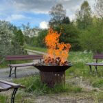 Feuer Element